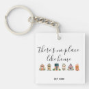 Suche nach hausbesitzer schlüsselanhänger Hauswärmung