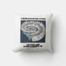 Suche nach flucht kissen Jede person