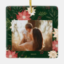 Suche nach muster ornamente Familie