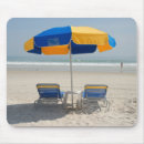 Suche nach daytona mousepads Reise