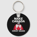 Suche nach trump schlüsselanhänger Spektrum gewonnen