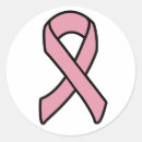 Suche nach besonders angefertigt aufkleber Rosa