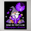 Suche nach lyme poster Fibromyalgie