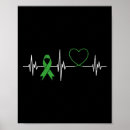 Suche nach heartbeat poster Herzschlag