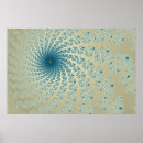 Suche nach turbulenz poster Strudel