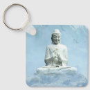 Suche nach über den wolken schlüsselanhänger Schnee