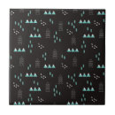 Suche nach nordic fliesen Muster