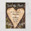 Suche nach birkenrinde postkarten Rustikal