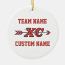 Suche nach cross country ornamente Weihnachten