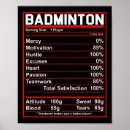 Suche nach nutrition poster Badminton