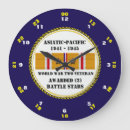 Suche nach weltkrieg wanduhren Jede person