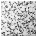 Suche nach weißer hintergrund fliesen Zuhause