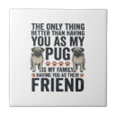 Suche nach pug fliesen Weimaraner