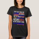 Suche nach rights damen tshirt Politisch