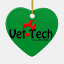 Suche nach tierarzt ornamente Techniker