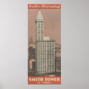 Suche nach observatorium poster Staaten