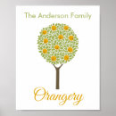 Suche nach vintage fruit poster Tree