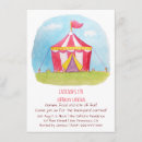 Suche nach karnevalsgeburtstag einladungen Jedes kind