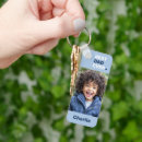 Suche nach form schlüsselanhänger Für ihn