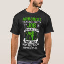 Suche nach traditionelles klettern tshirts Klettergriff