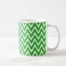 Suche nach chevron tassen Zickzack