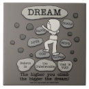 Suche nach gebet fliesen Glauben