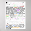 Suche nach für verfasser poster Typografie