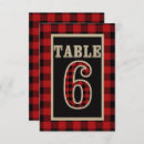 Suche nach kariert tischkarten Land