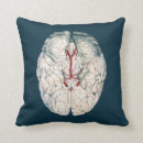 Suche nach doktor kissen Jede person