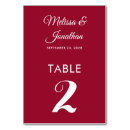 Suche nach rot auf ihnen tischkarten Für sie/ihn