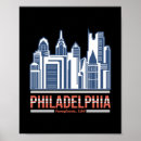 Suche nach philadelphia skyline poster Pennsylvania