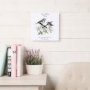 Suche nach für geburts wanduhren Blume