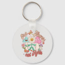 Suche nach denken sie wieder schlüsselanhänger Positivvisionen