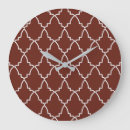 Suche nach morocco wanduhren Pattern