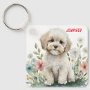 Suche nach puppy schlüsselanhänger Tier