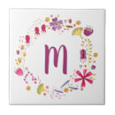 Suche nach wasser blume fliesen Für alle