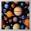 Suche nach planet andere poster Muster