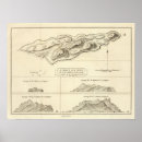 Suche nach insel poster Nautisch