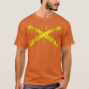 Suche nach künstlerisch tshirts Sport