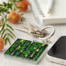 Suche nach cyberspace accessoires Code