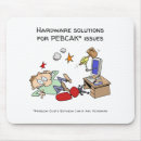Suche nach hardware mousepads Für alle