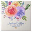 Suche nach violette rose fliesen Modern