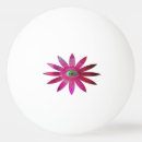 Suche nach auge tischtennisbälle Ball