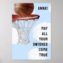 Suche nach basketballspieler poster Für kinder