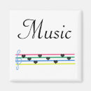 Suche nach theorie magnete Musik