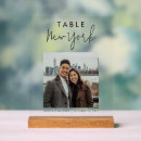 Suche nach reis tischkarten Foto