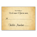 Suche nach entwurf tischkarten Gäste