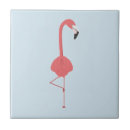 Suche nach vektor fliesen Illustration