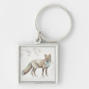 Suche nach waldweg schlüsselanhänger Braun