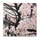 Suche nach japanische blumen fliesen Schön